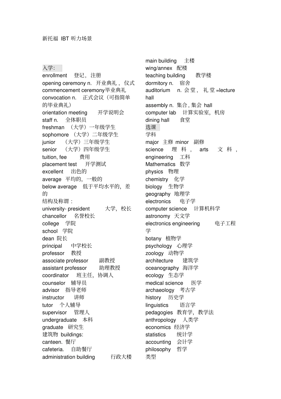 托福听力分类词汇_第1页