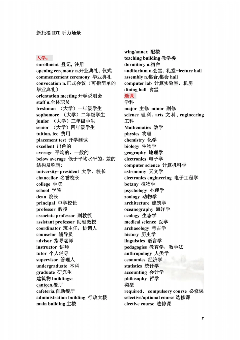 托福听力词汇_第2页