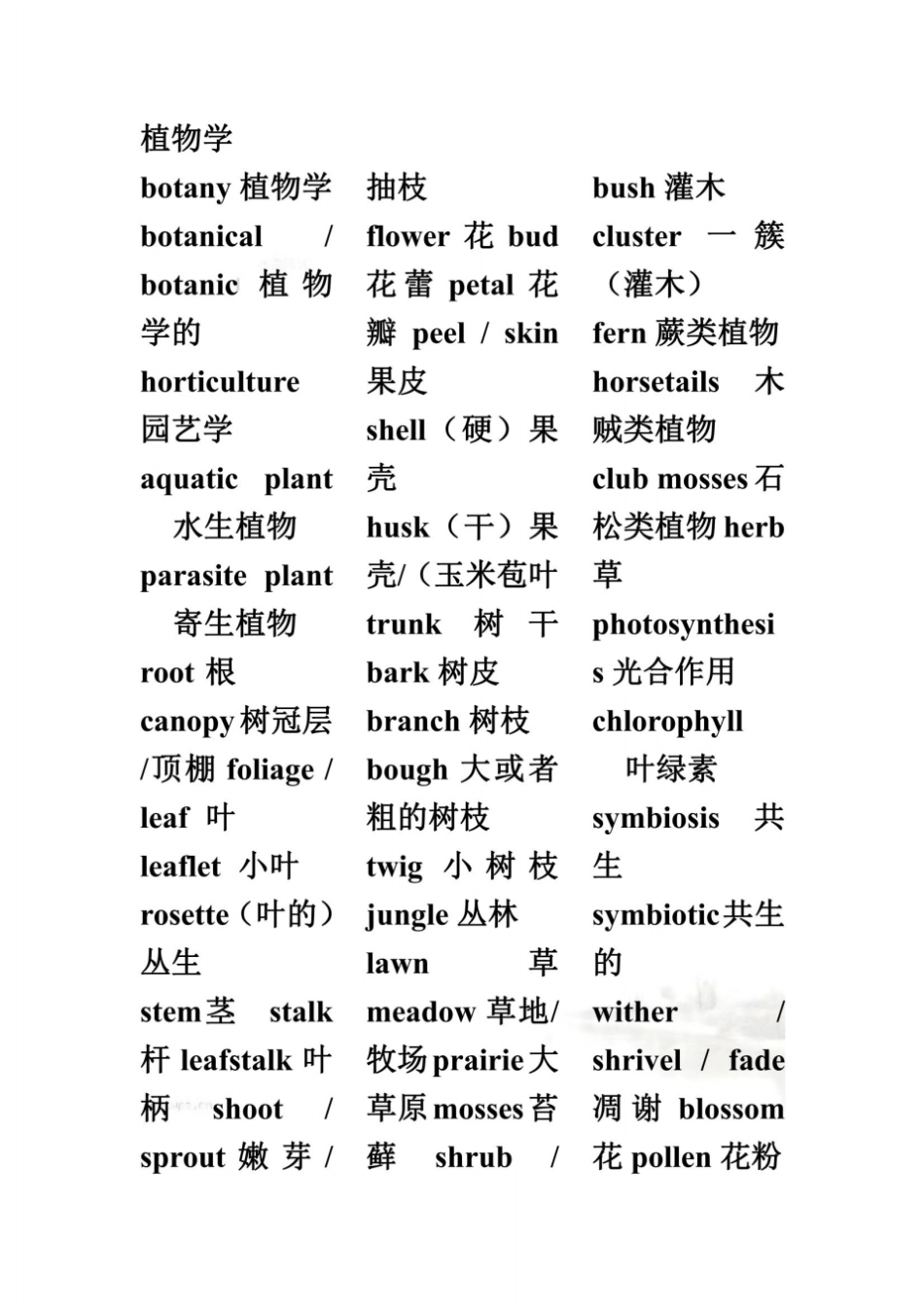 托福听力分类词汇汇总_第2页