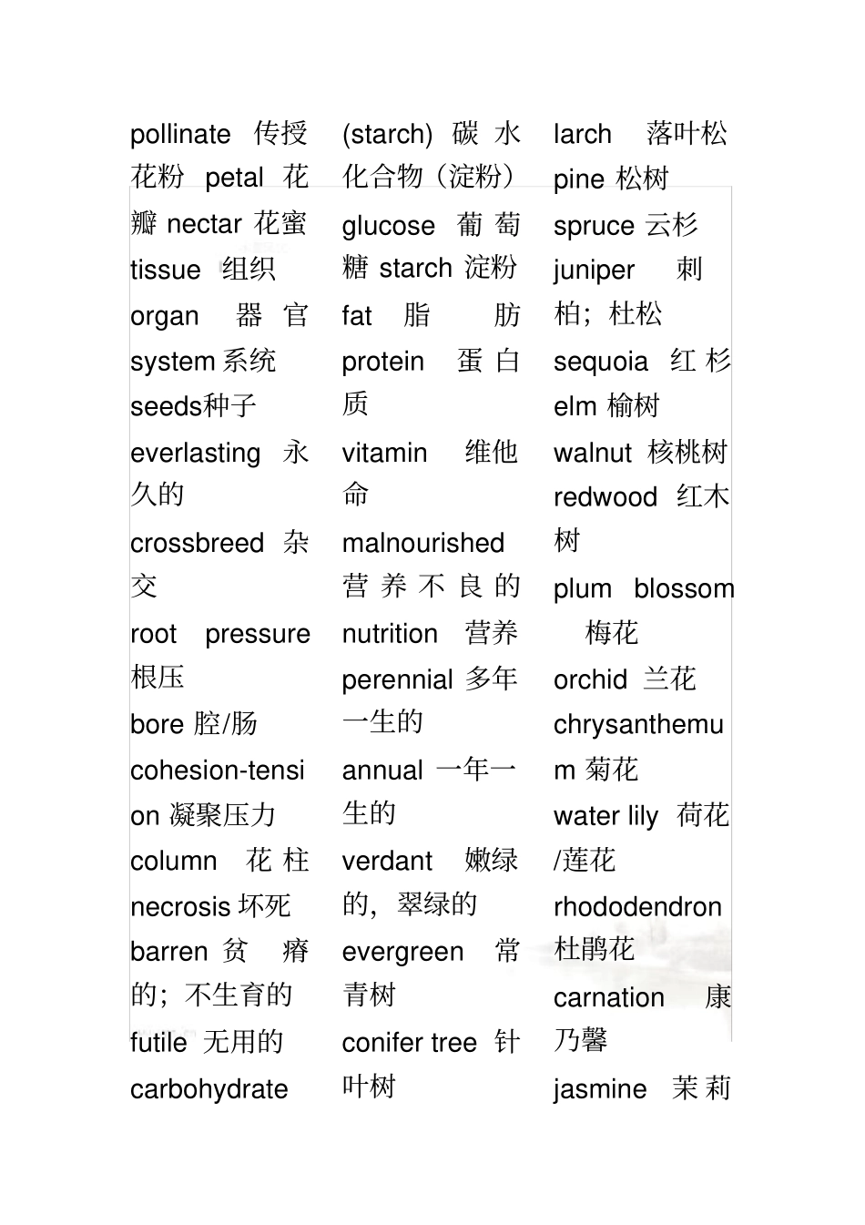 托福听力分类词汇汇总_第3页
