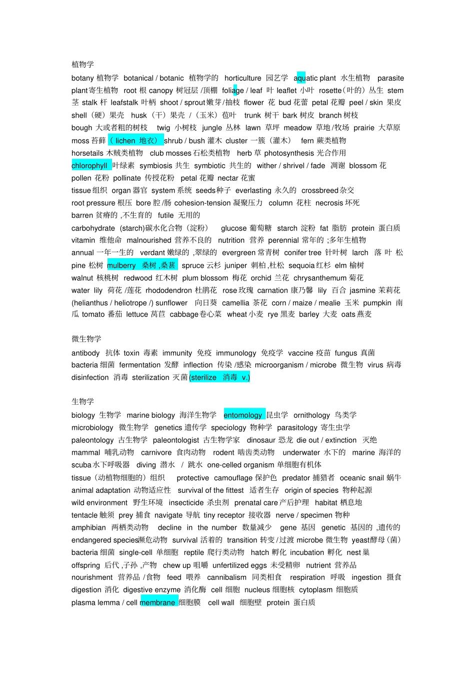 托福听力词汇-分类词汇汇总汇总_第1页