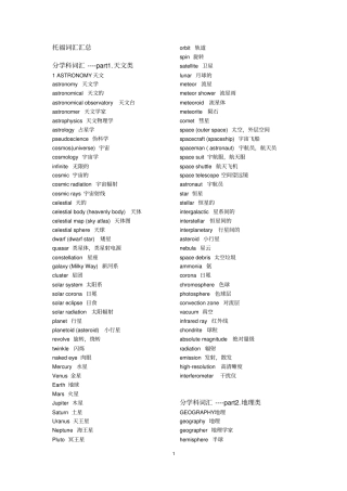 托福阅读学科词汇