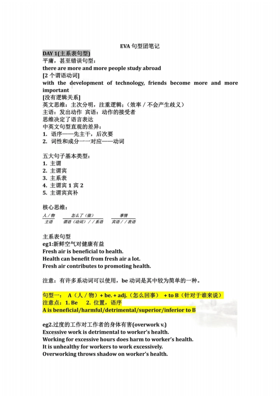 托福雅思写作句型必背考生自己整理_第2页