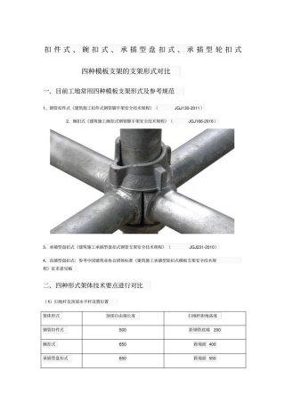 扣件式、碗扣式、承插型盘扣式、承插型轮扣式四种模板支架的支架形式对比