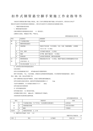 扣件式钢管悬空脚手架施工作业指导书
