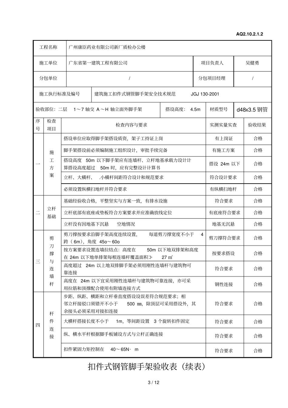 扣件式钢管手架验收表_第3页