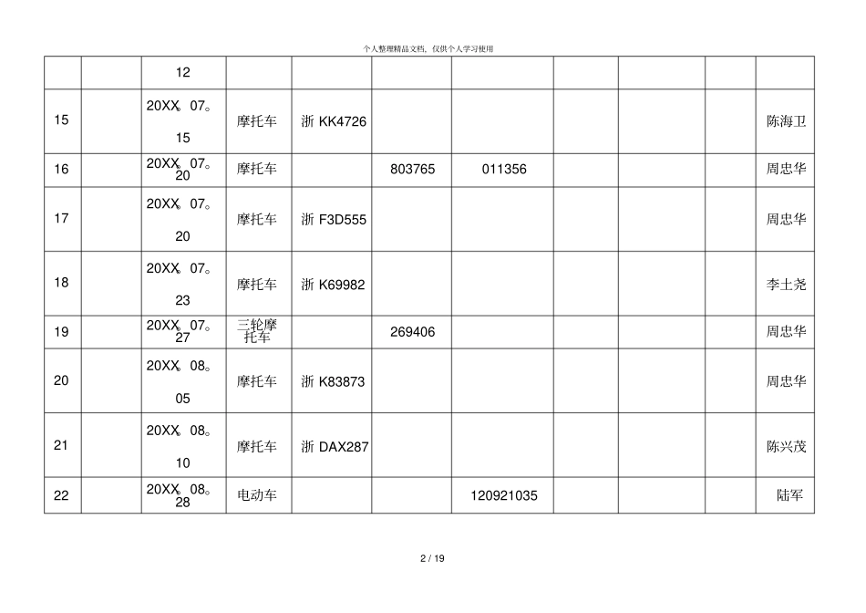 扣留违法车辆情况登记表联合停车场_第2页