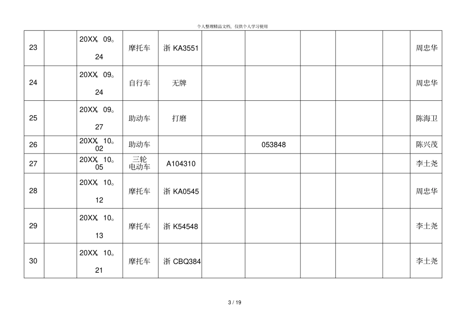 扣留违法车辆情况登记表联合停车场_第3页