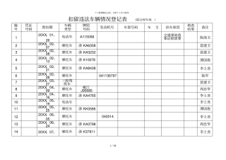 扣留违法车辆情况登记表联合停车场