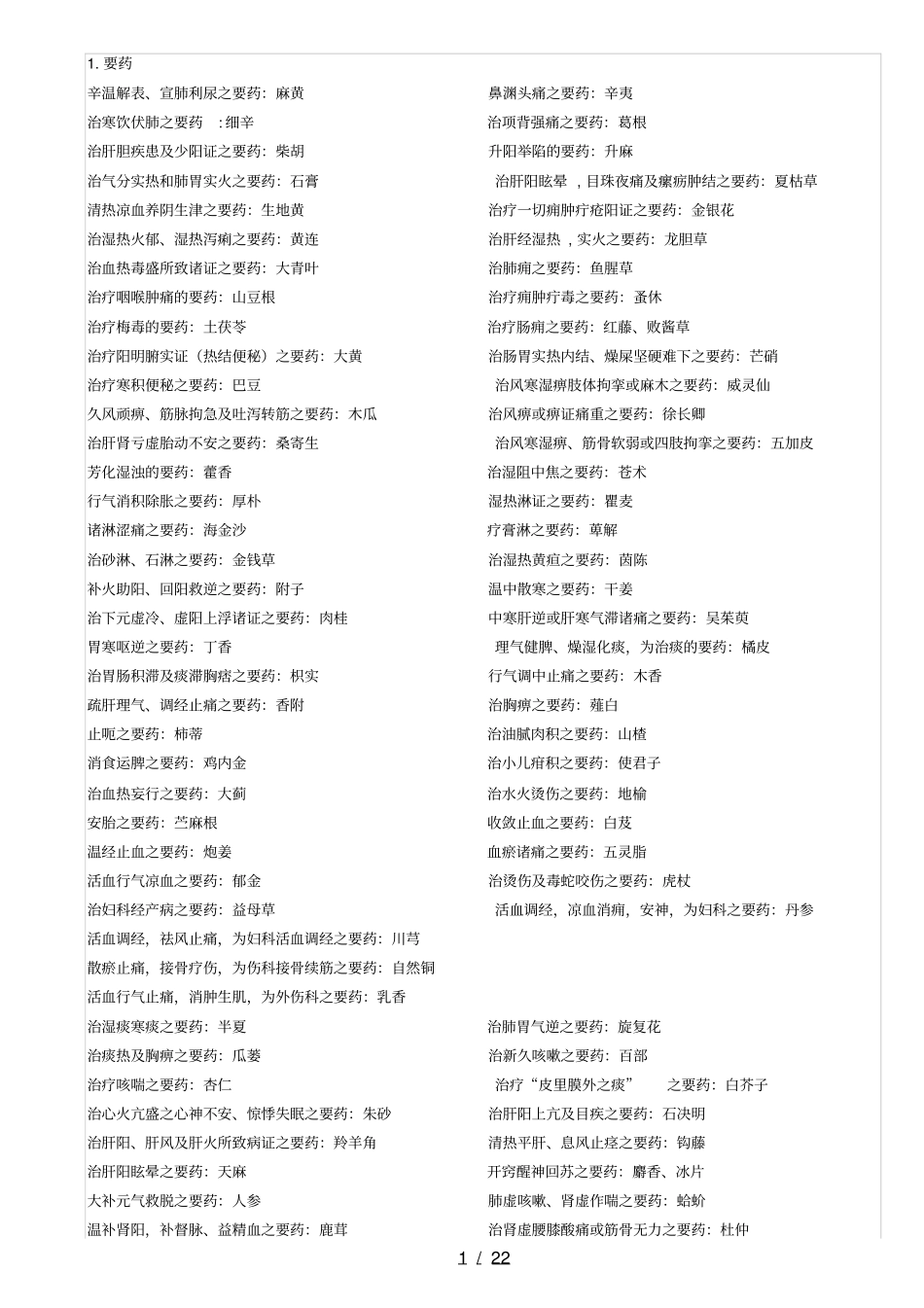 执业中药师中药学专业知识二_第1页