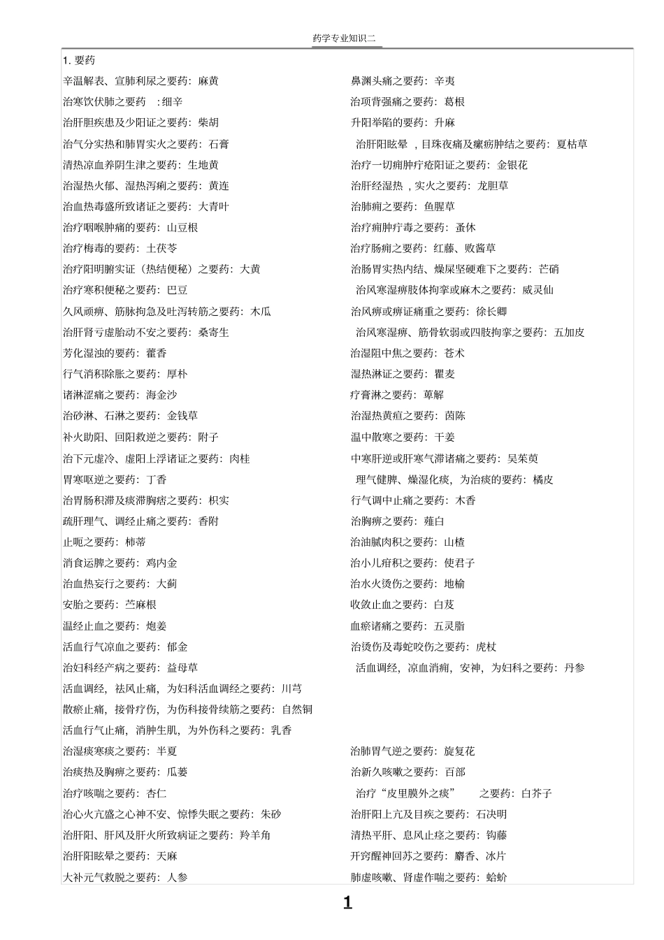 执业中药师中药学专业知识二汇总_第1页