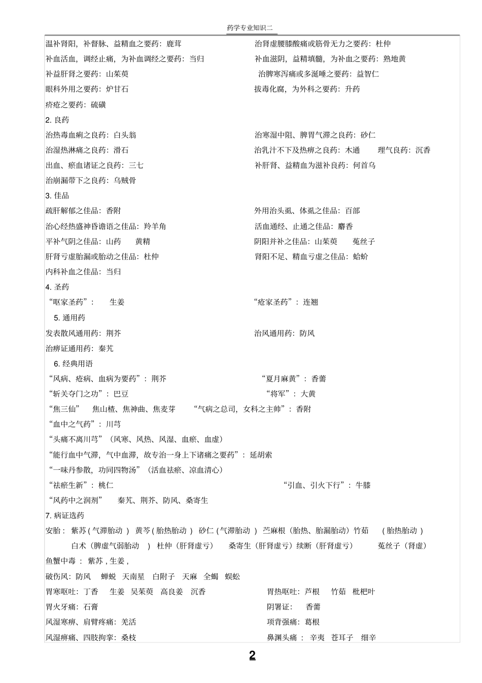 执业中药师中药学专业知识二汇总_第2页