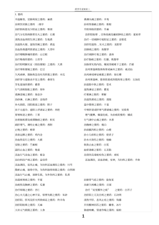 执业中药师中药学专业知识二汇总