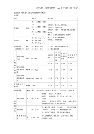 执业与助理医师实践技能考试之试验室检查记忆表
