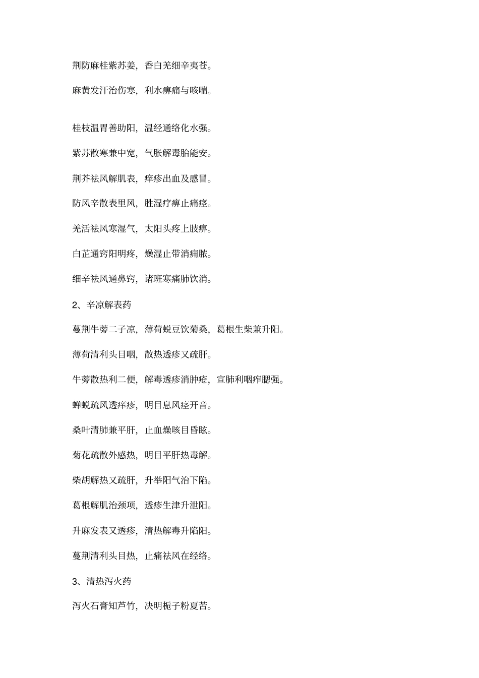 执业中药师记忆口诀_第3页