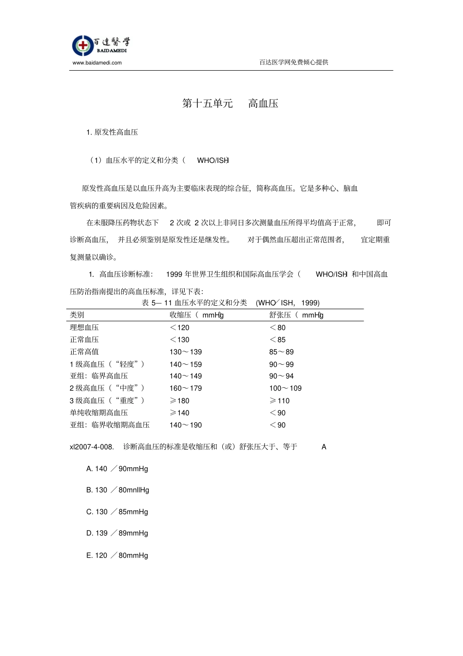 执业医师内科复习指导-高血压汇总_第1页