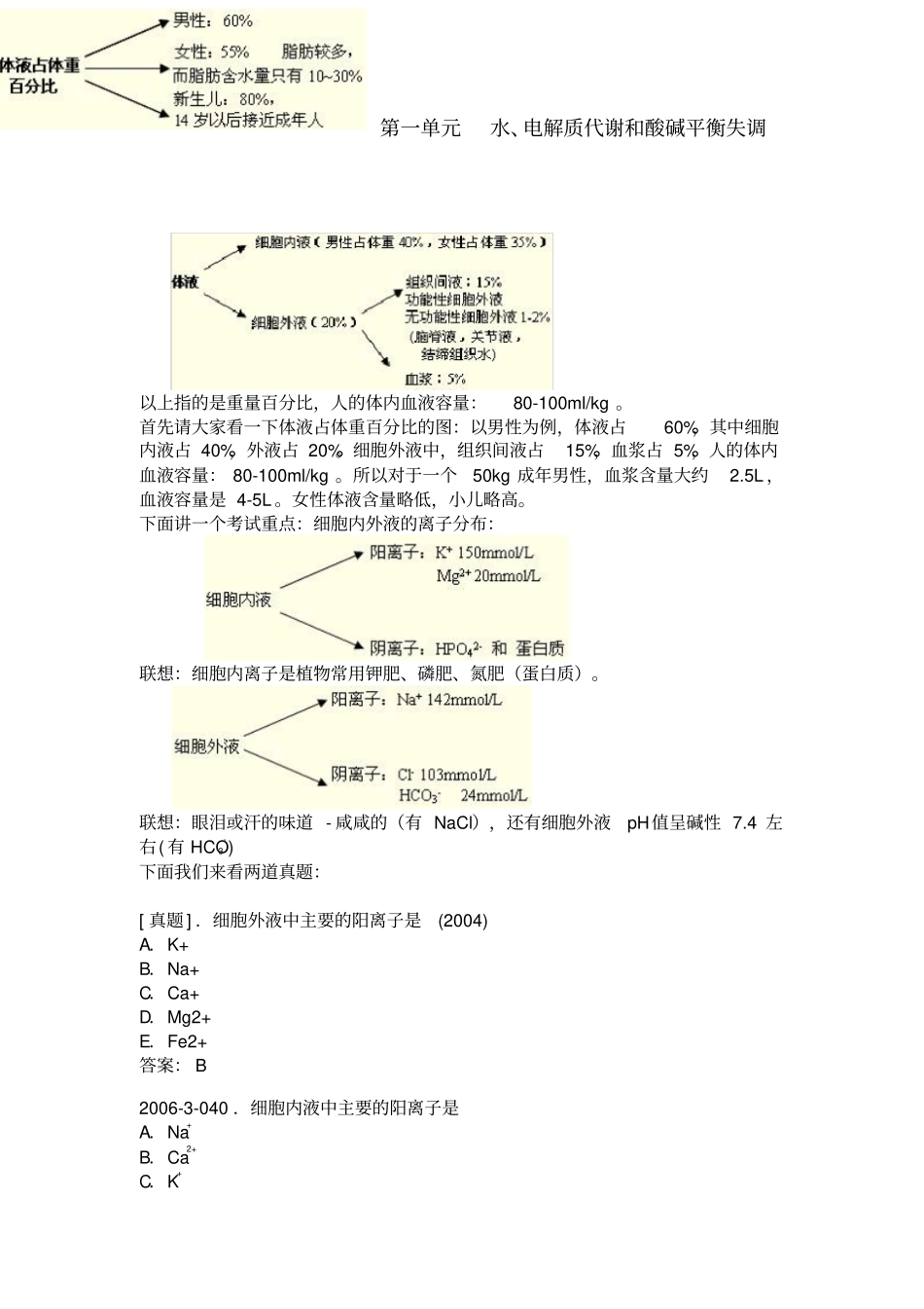 执业医师外科复习指导-水、电解质代谢和酸碱平衡失调_第1页