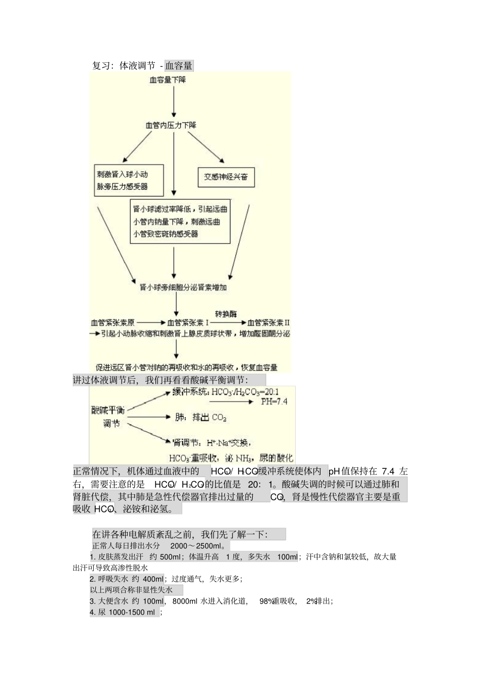 执业医师外科复习指导-水、电解质代谢和酸碱平衡失调_第3页