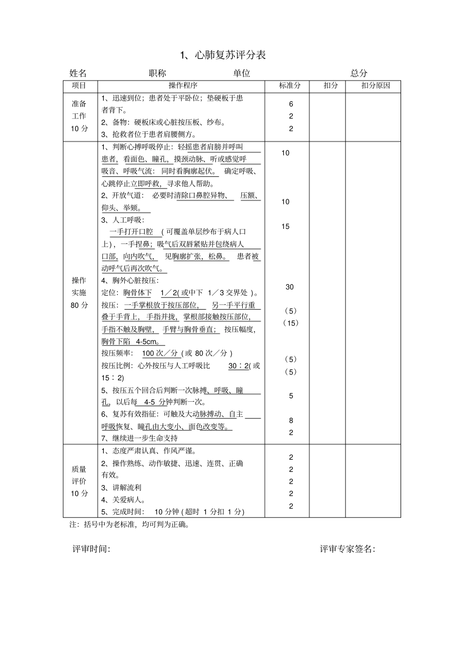 执业医师操作考试评分标准汇总_第1页