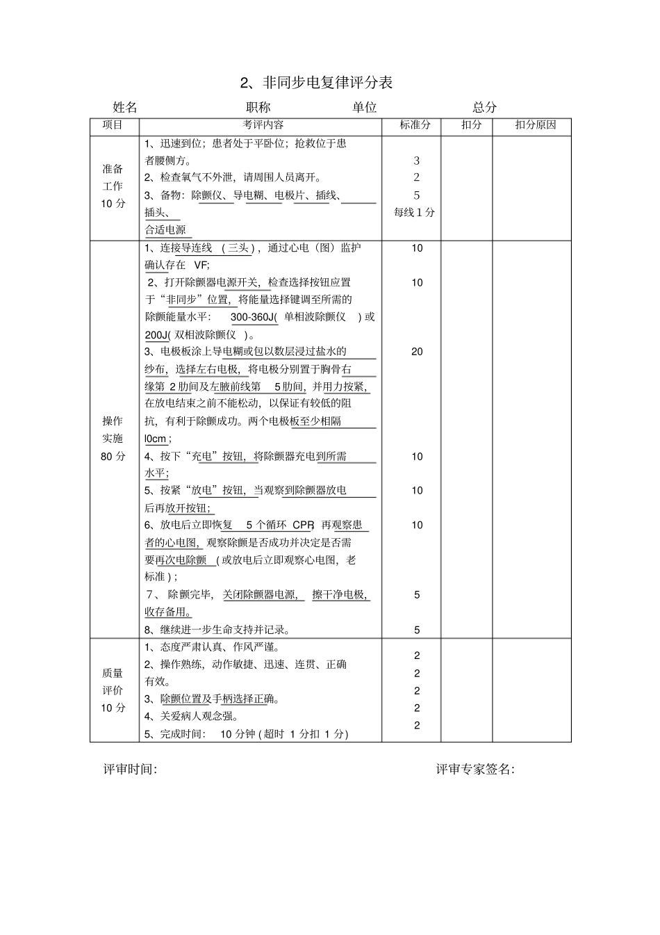 执业医师操作考试评分标准汇总_第2页