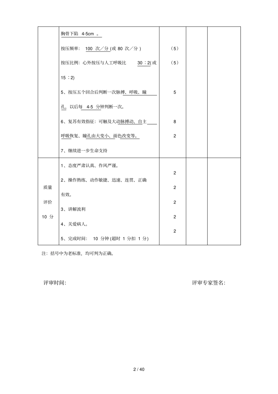 执业医师操作考试评分行业标准_第2页