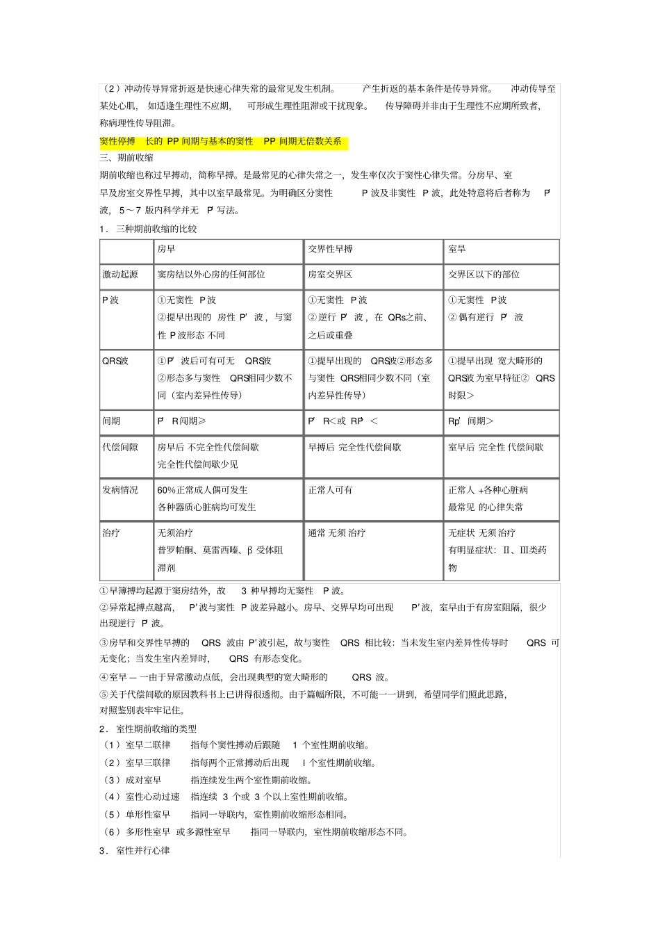 执业医师考点心律失常_第2页