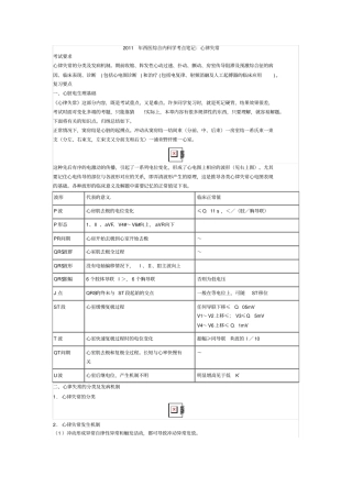 执业医师考点心律失常