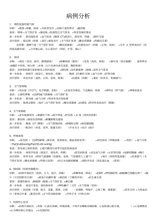 执业医师考试-病例分析