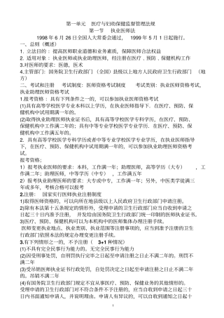执业医师考试材料：卫生法规用心记住考点,必定能过