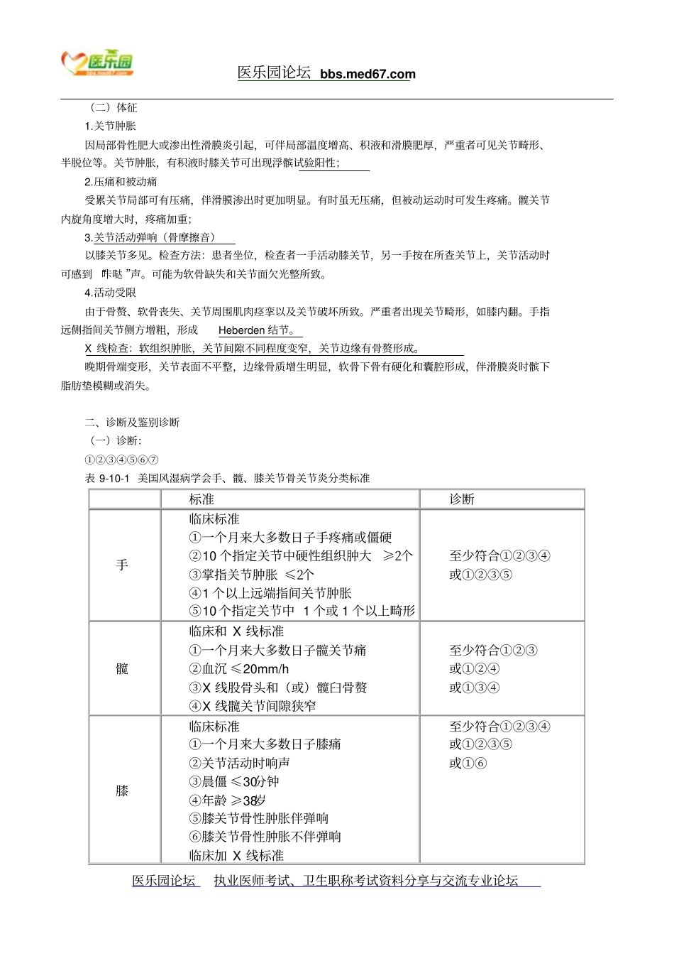 执业医师资格考试-运动系统_10讲义汇总_第2页