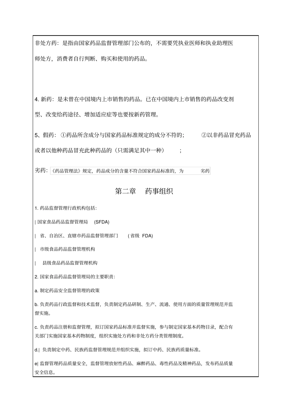 执业师药事管理与法规总结_第2页