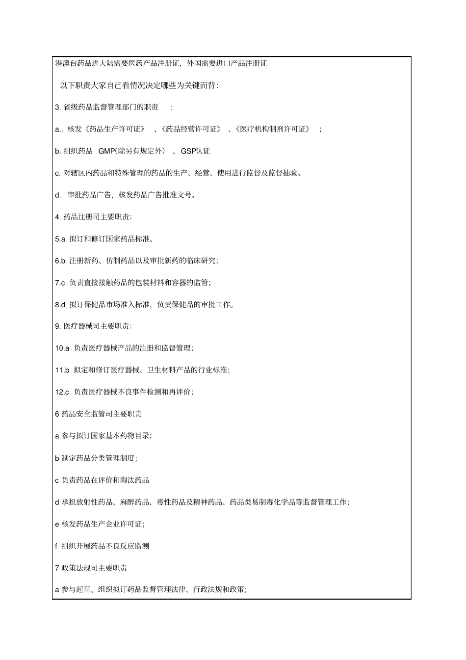 执业师药事管理与法规总结_第3页