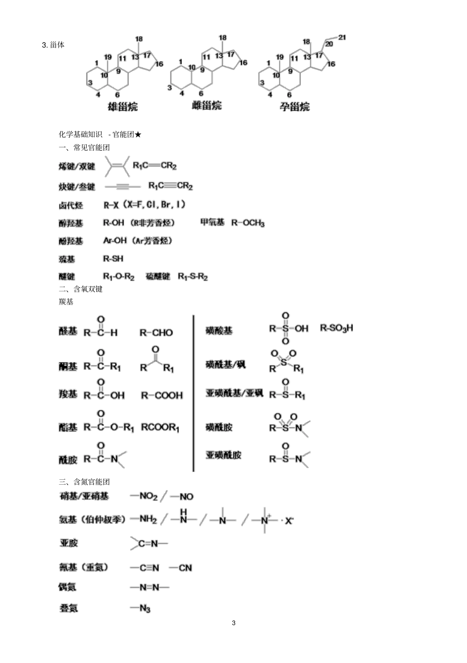 执业药师-药学专业的知识一药物化学重点_第3页
