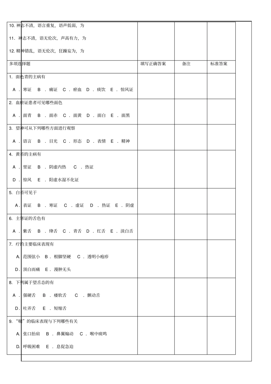 执业药师中药综合知识与技能中医诊断学习题【答案附后】5p_第3页