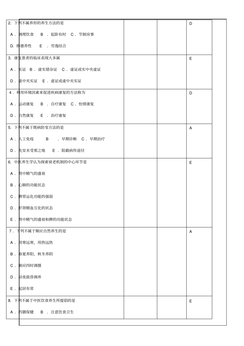 执业药师中药综合知识与技能预防与康复习题【答案附后】10p_第2页