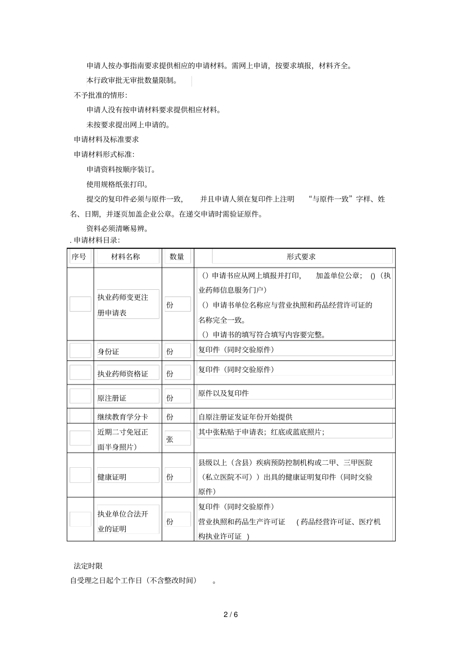 执业药师变更注册办事指引_第2页