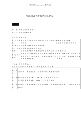 执业药师考试四科重点归纳