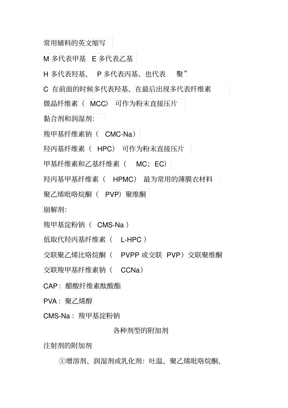 执业药师英文缩写、辅料和公式大总结汇总_第1页