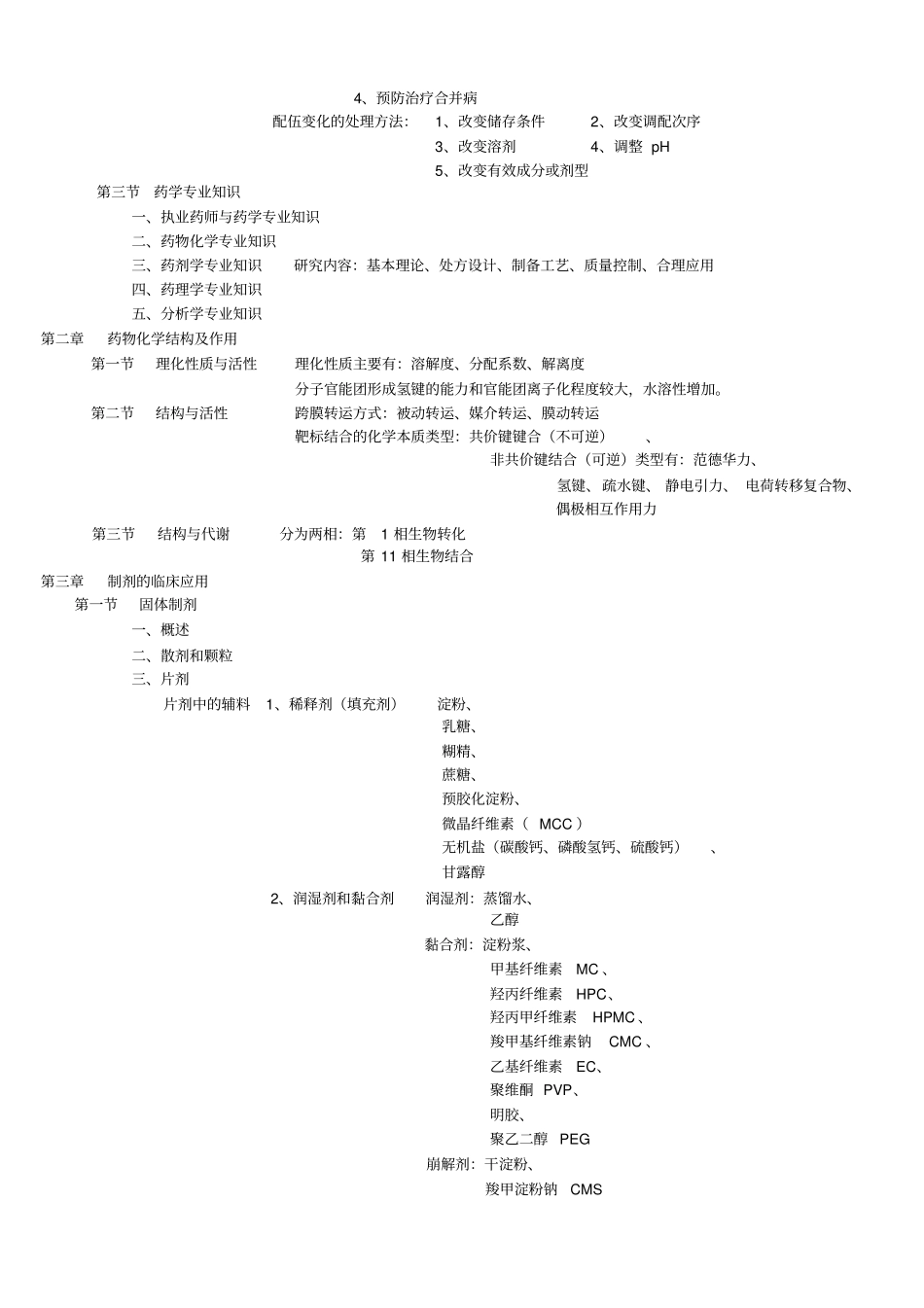 执业药师药学专业一精简版汇总_第2页