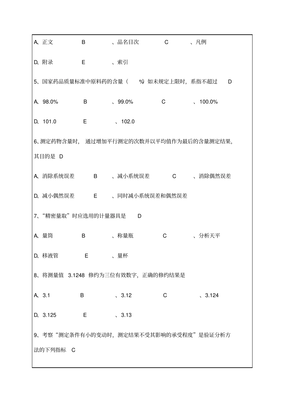 执业药师药物分析模拟试题答案附后_第2页