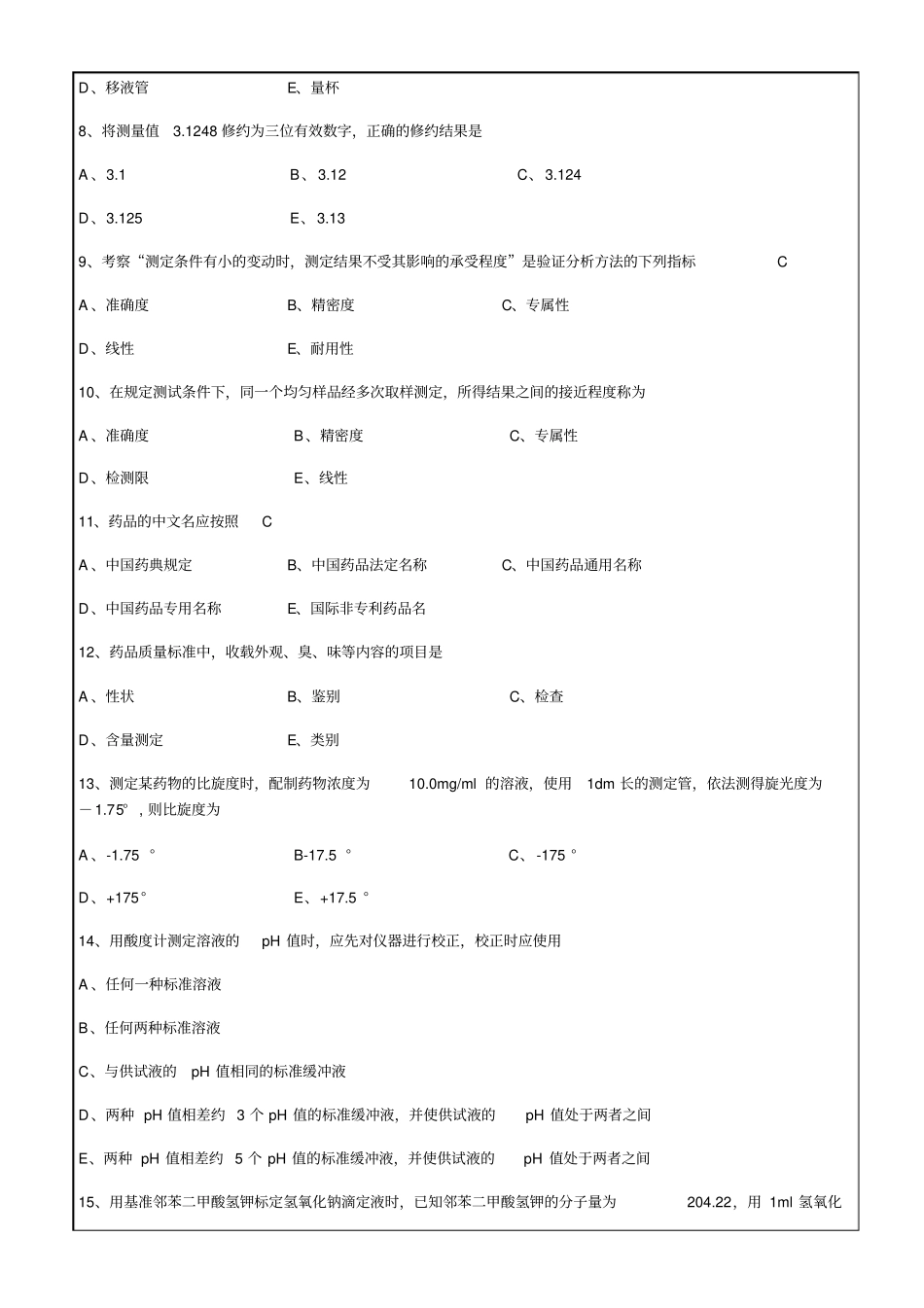 执业药师药物分析模拟试题【答案附后】24p_第2页