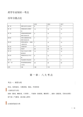执业药师西药一重点笔记