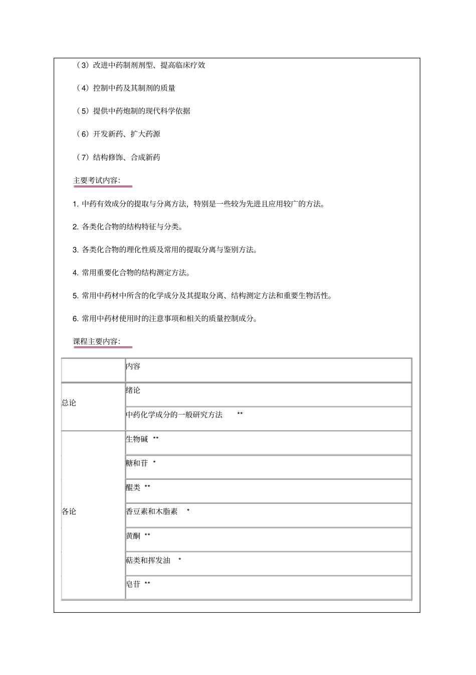 执业药师资格中药化学考试试题及答案_第2页