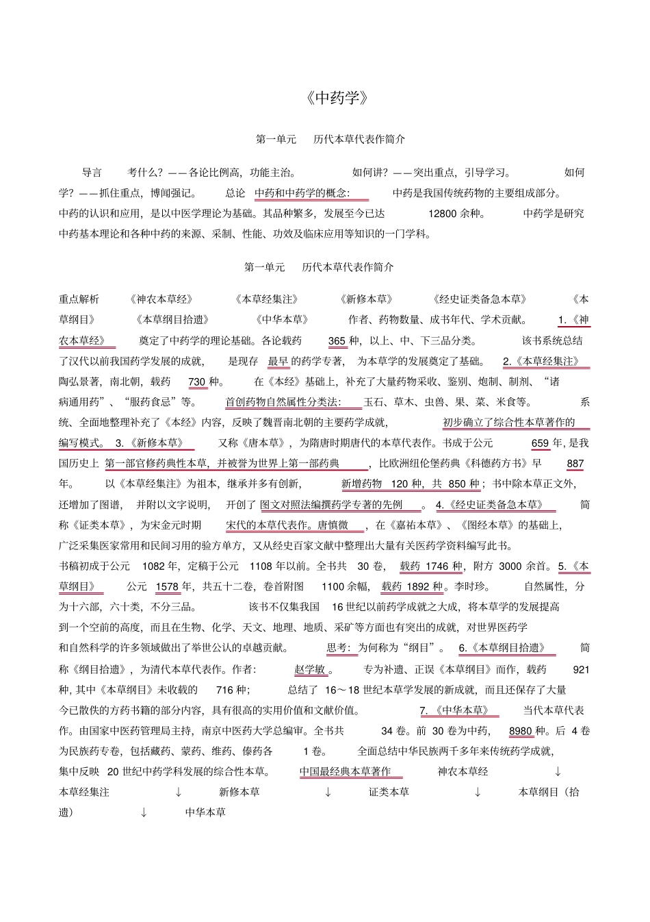 执业药师资格考试中药学版必背_第1页