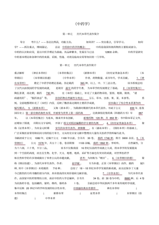 执业药师资格考试中药学版必背