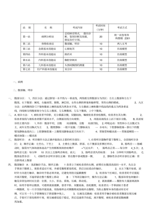 执医操作考试汇总