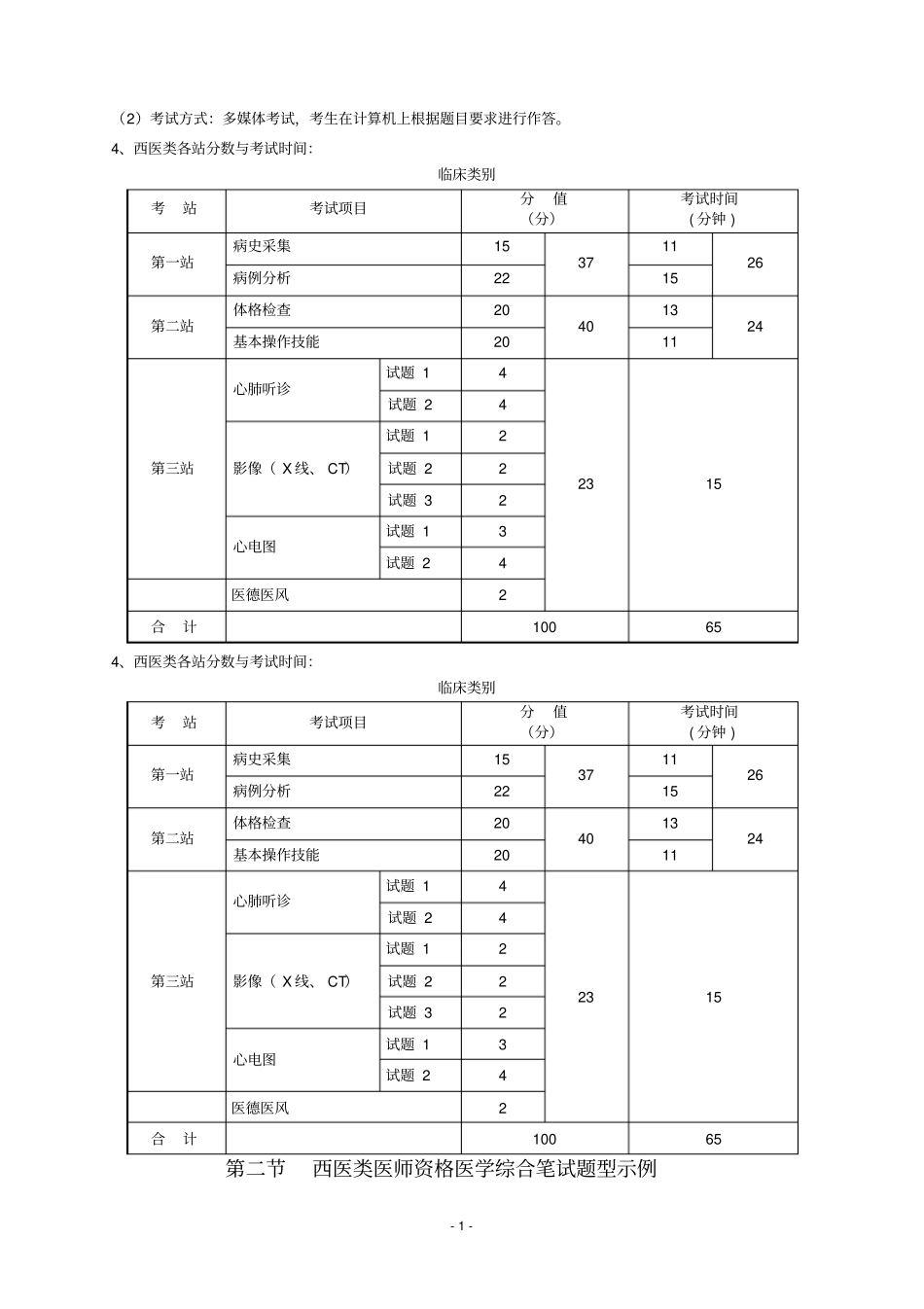 执医指导手册汇总_第2页