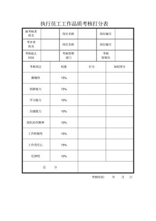 执行员工工作品质考核打分表