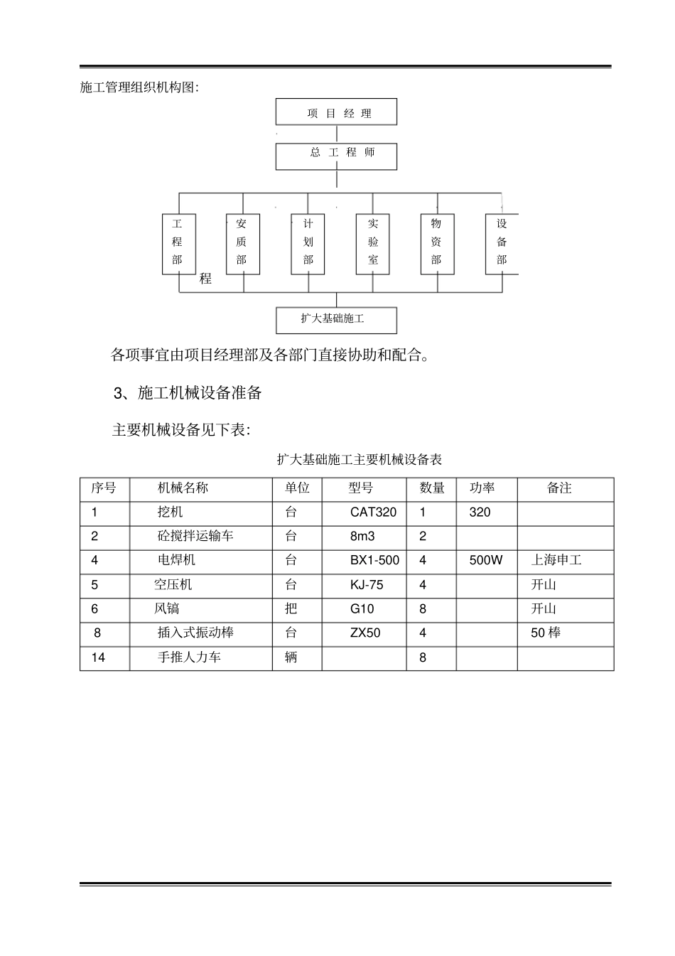 扩大基础专项施工方案_第3页