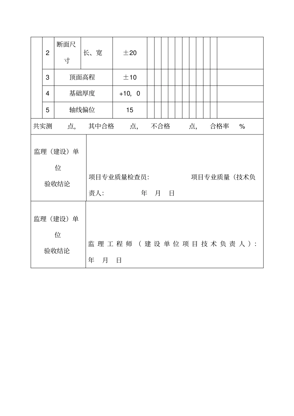 扩大基础现浇混凝土检验批质量验收记录_第2页